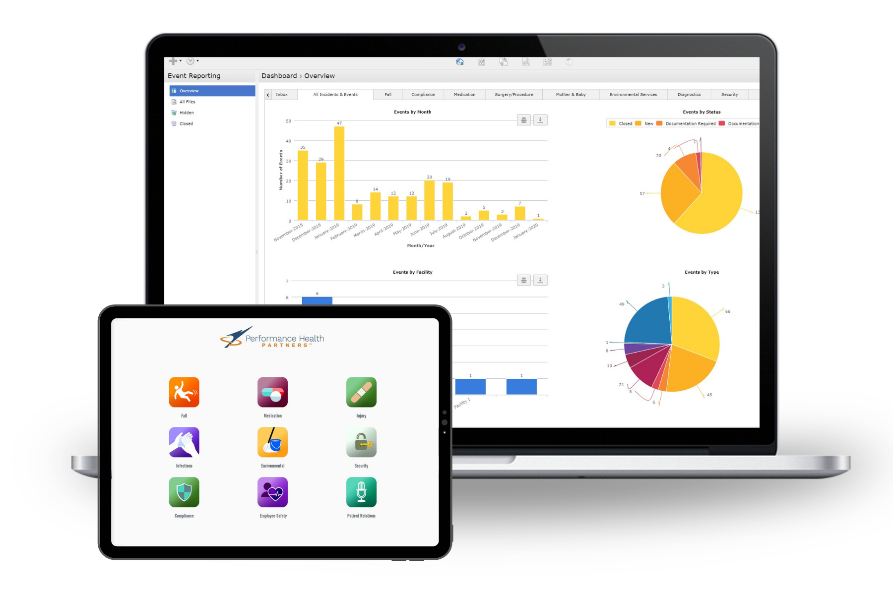 Incident management software for healthcare